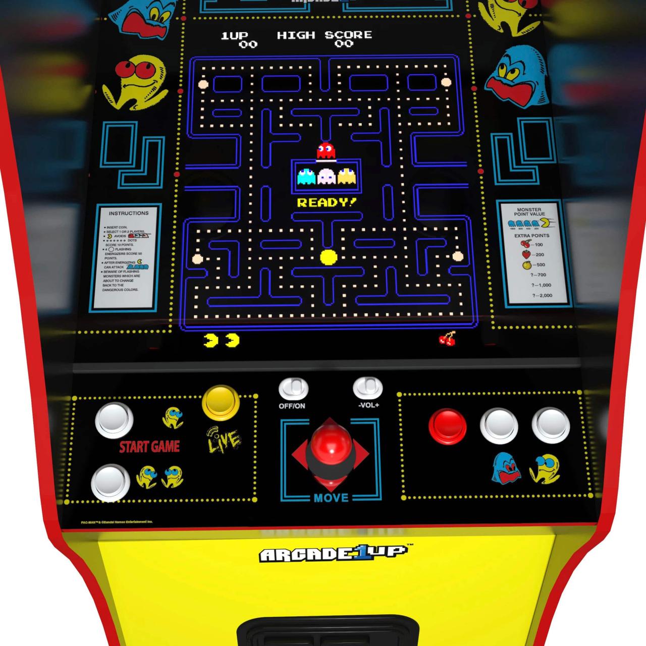 The Rise Of Pac-Man How A Yellow Dot Became A Global Icon